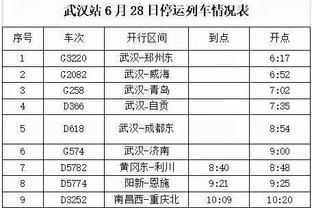 状态大热！孙铭徽27中14砍下39分4板10助4断